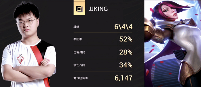 JJking为什么叫刚子 据传真名叫廖子刚