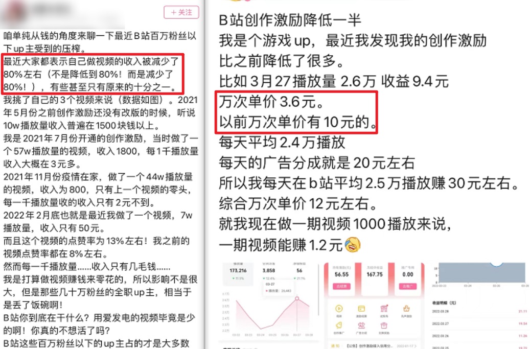 b站创作激励收益减少 b站up主的收入来源