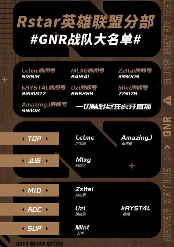 gnr是什么战队 gnr战队成员名称介绍