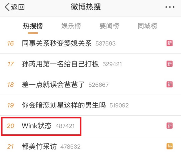 Wink状态 热搜先不谈中上只聊下路