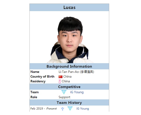 ig辅助xinliu是谁 其实就是lucas改名了